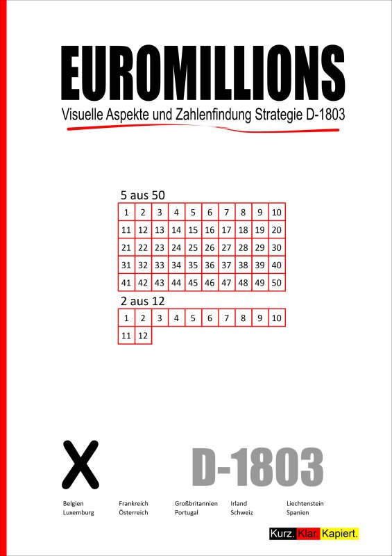 EuroMillions – Visuelle Aspekte und Zahlenfindung – Strategie D-1803